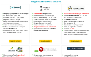 Скриншот сайта kredit-online.ga